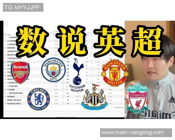 本赛季英超BIG6首循环内战积分揭晓阿森纳曼城切尔西均获8分平分秋色